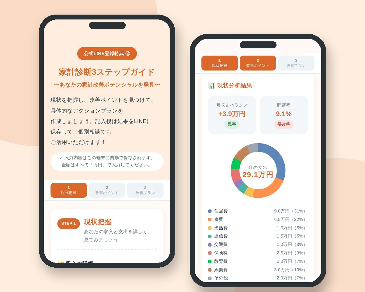 家計診断3ステップガイドの画面